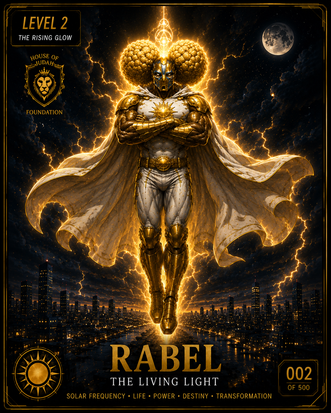 Rabel Level 2