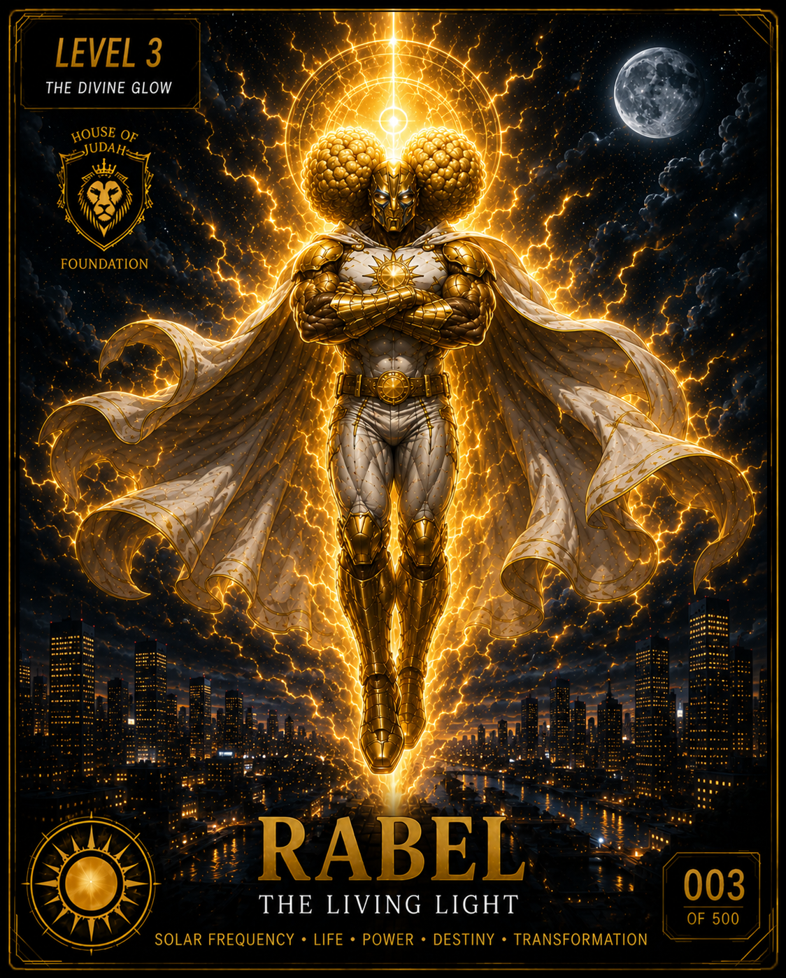 Rabel Level 3